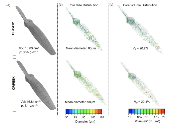 Figure 1 from publication