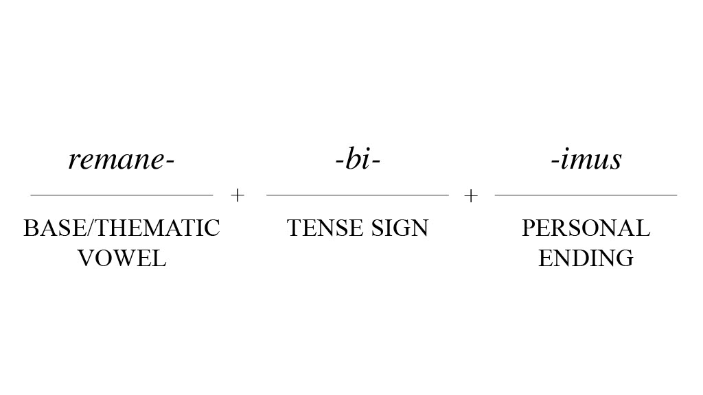 remane- (thematic vowel) + -bi- (tense sign) + -imus (personal ending)
