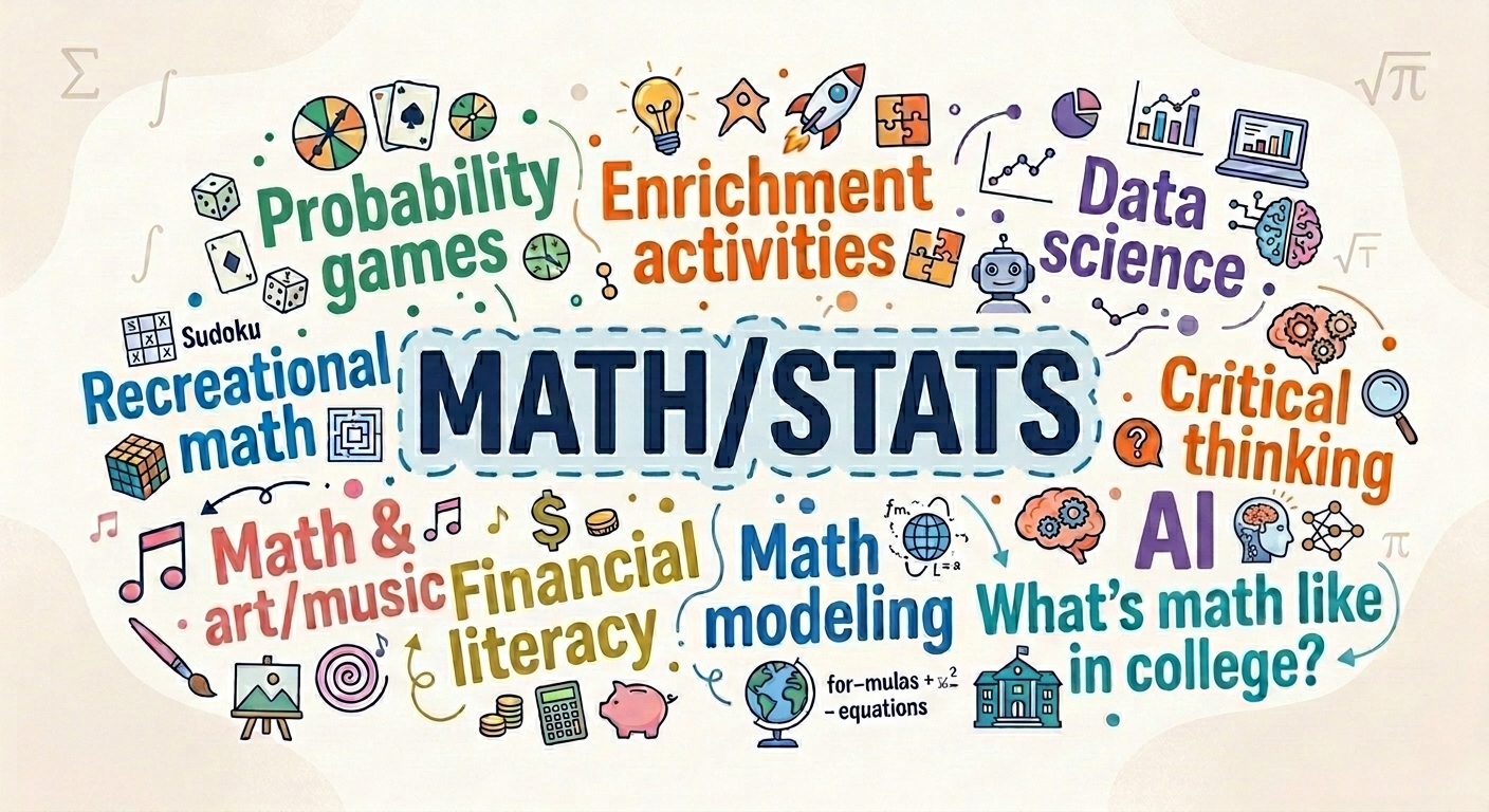 Potential Math/Stats topics: probability games, enrichment activities, data science, critical thinking, recreational math, math and art, math and music, financial literacy, math modeling, what is math like in college