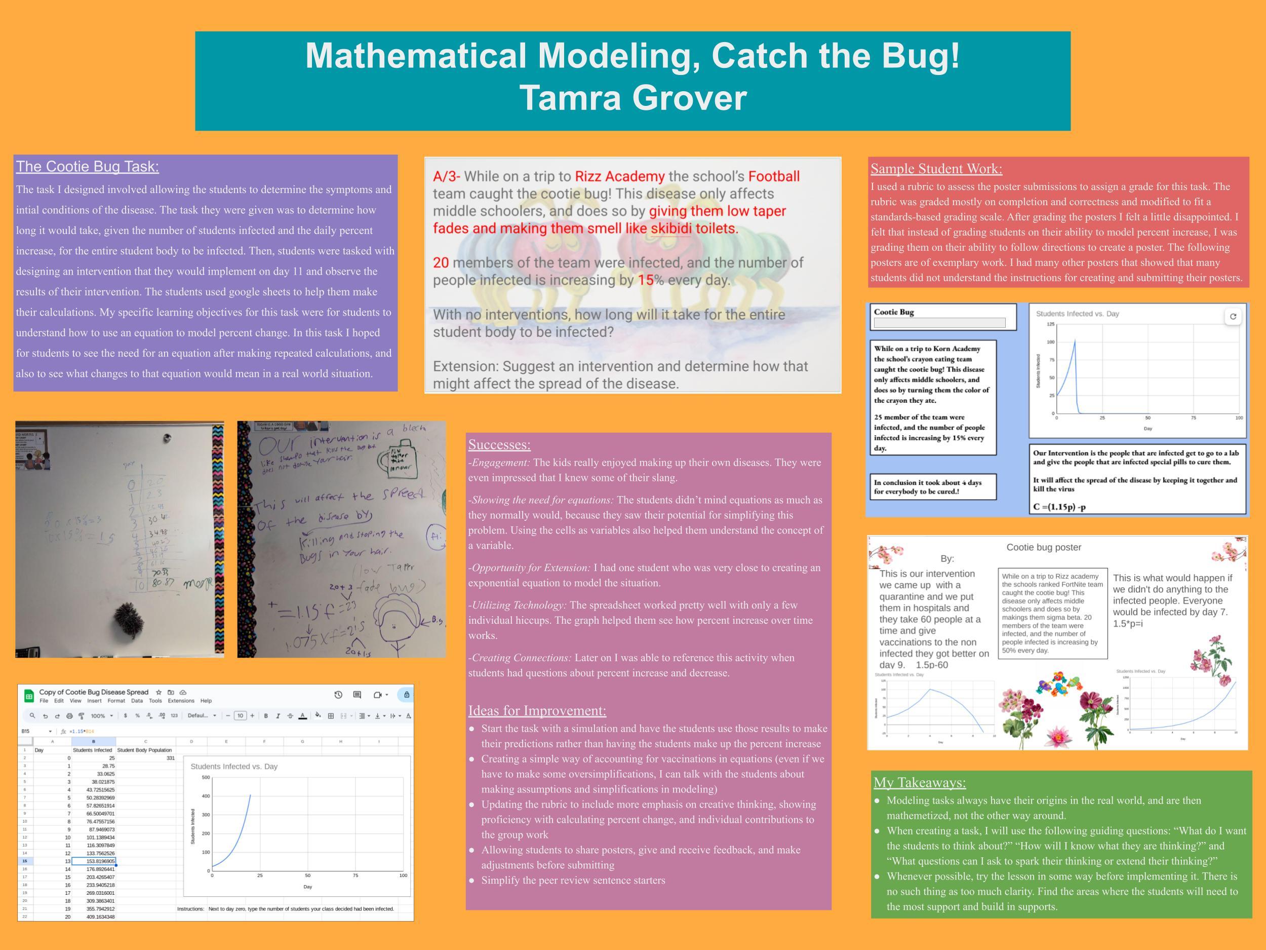 This brightly colored poster describes a classroom modeling task based on a fictional disease outbreak called “the cootie bug.” The task challenges students to model the spread of infection using percent increase and exponential growth. Central text explains the scenario, including infection rates and a prompt asking how long it would take for the entire student body to become infected without intervention. Extensions encourage students to propose and model interventions.

Surrounding sections display student work samples such as handwritten calculations, spreadsheets, graphs, and posters. Additional text reflects on student engagement, successes, and ideas for improvement. The overall design emphasizes creativity, humor, and accessibility while reinforcing key mathematical concepts like growth modeling and data analysis.