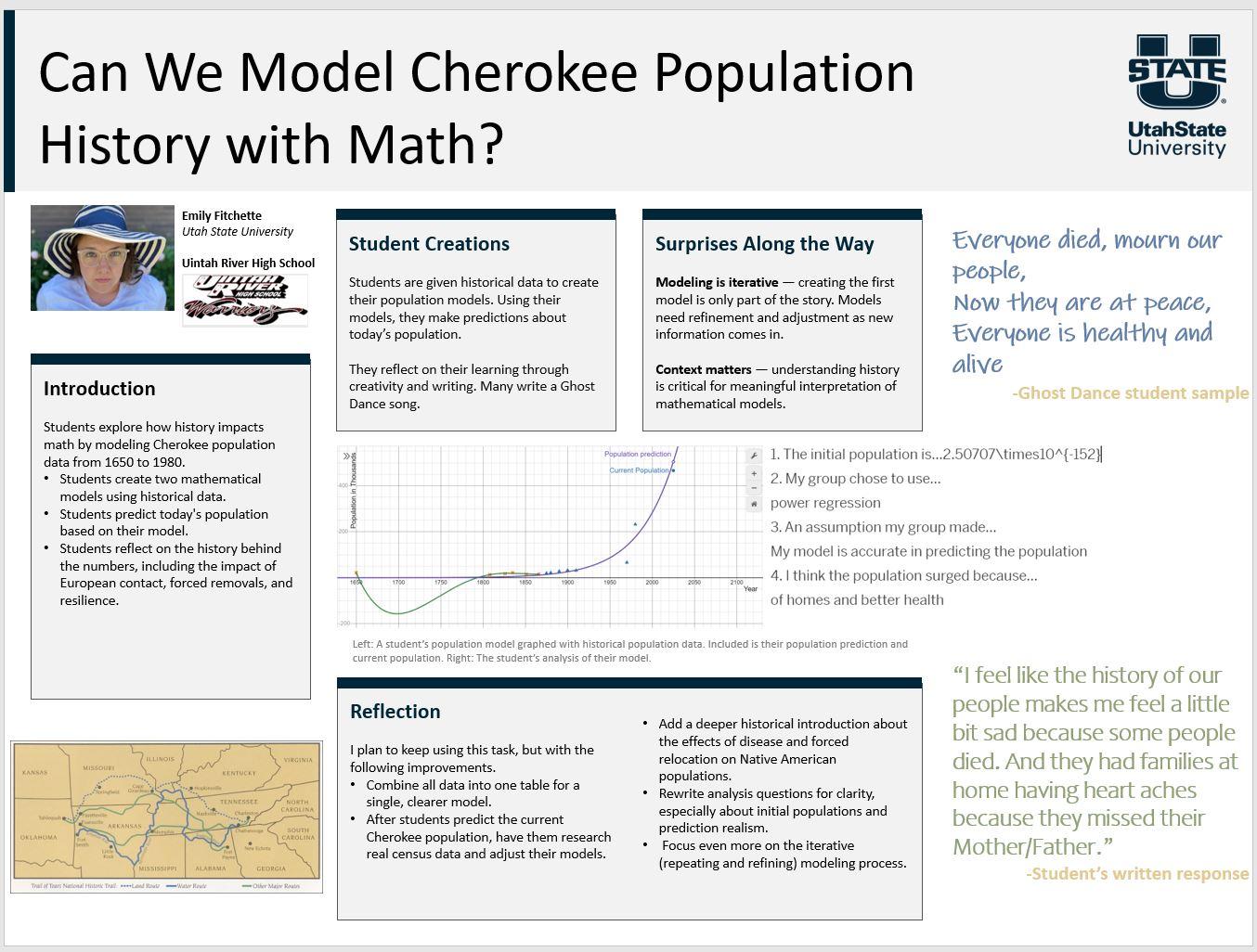 A poster titled “Can We Model Cherokee Population History with Math?” with Utah State University branding in the top right. The left column shows a photo of the presenter (Emily Fitchette) and a school logo (Uintah River High School). An “Introduction” box explains that students model Cherokee population data from 1650 to 1980, create two mathematical models using historical data, predict today’s population, and reflect on historical impacts including European contact, forced removals, and resilience; a small map at the bottom left depicts routes associated with forced relocation (Trail of Tears).
The center column includes “Student Creations” (students build models and reflect through creative writing, with many writing a “Ghost Dance” song) and “Surprises Along the Way,” emphasizing that modeling is iterative and context matters. A central graph shows historical population behavior across years: a curve dipping and rising over earlier centuries and a steep upward curve in the modern era labeled with “Population prediction” and “Current Population.” On the right, a large handwritten-style student quote reads: “Everyone died, mourn our people, Now they are at peace, Everyone is healthy and alive,” labeled as a “Ghost Dance student sample,” alongside a short list of student model notes (including using power regression and assumptions). A “Reflection” section lists improvements such as adding deeper historical context about disease/relocation, combining data into a clearer model, rewriting analysis questions, and focusing more on repeating/refining the modeling process; a second student quote in pale green expresses sadness about deaths and missing family members.
