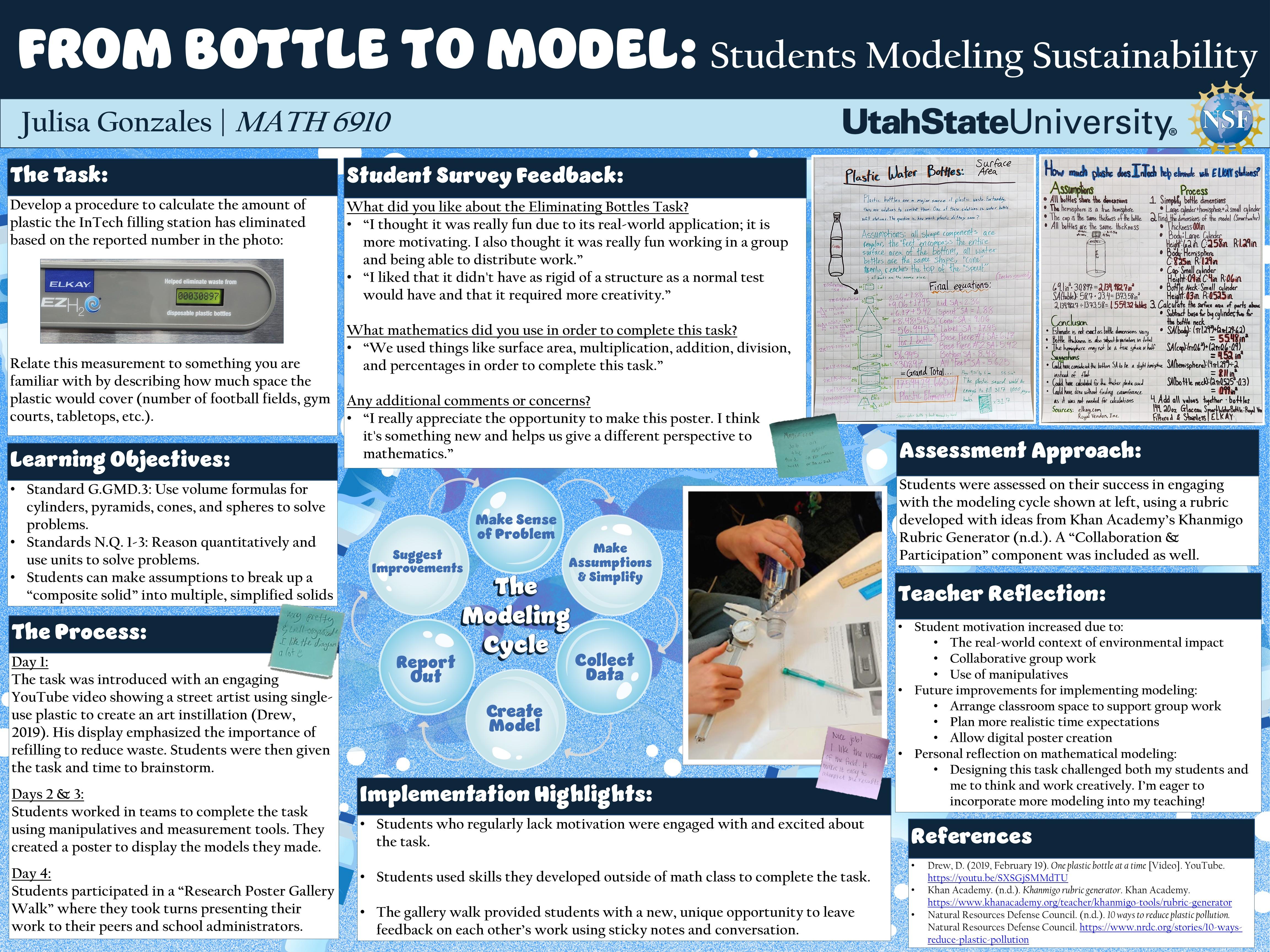A blue, collage-style poster titled “FROM BOTTLE TO MODEL: Students Modeling Sustainability,” credited to “Julisa Gonzales | MATH 6910,” with Utah State University branding and an NSF logo. The left section, “The Task,” instructs students to estimate the amount of plastic eliminated using a bottle-filling station counter (photo of an Elkay EZH2O display with a large numeric count) and to relate the result to a familiar area covered (football fields, gym courts, tabletops, etc.). Beneath it, “Learning Objectives” lists math standards (including using volume formulas and quantitative reasoning), and “The Process” describes a multi-day sequence: introduction via a video, team work with manipulatives and measurement tools, and a “Research Poster Gallery Walk” where students present work.
The center and right areas present evidence and reflections: “Student Survey Feedback” includes short quoted responses about enjoying real-world application and group work and using surface area and arithmetic operations. A large “Modeling Cycle” graphic shows steps such as making sense of the problem, making assumptions, collecting data, creating a model, reporting out, and suggesting improvements. Photos show students measuring/working and two handwritten student posters with headings like “Plastic Water Bottles Surface Area” and a question about how much plastic is reduced by the station. An “Assessment Approach” box explains rubric-based evaluation with a collaboration/participation component, and a “Teacher Reflection” box lists observed motivation gains and future improvements (e.g., classroom setup for group work and clearer expectations). A references section at the bottom cites supporting resources and videos.
