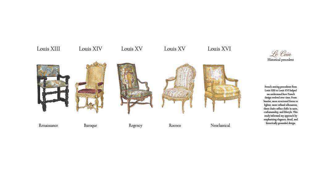 Historical chair precedents from Louis XIII to Louis XVI styles, illustrating the evolution of French seating design from the Renaissance to the Neoclassical periods.