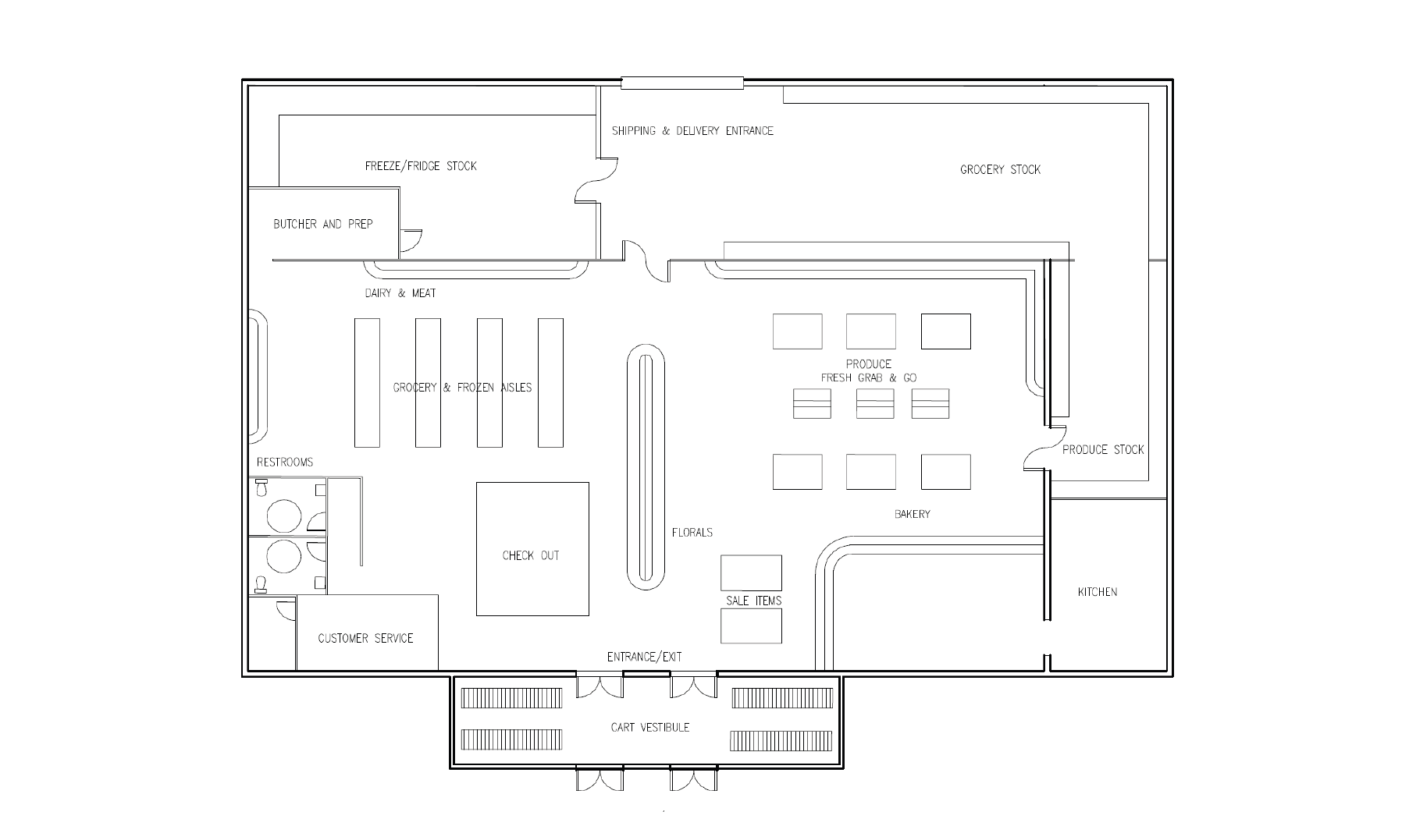 Floor plan of a grocery store layout showing departments such as produce, bakery, floral, grocery aisles, checkout, and back-of-house areas including storage and prep spaces.