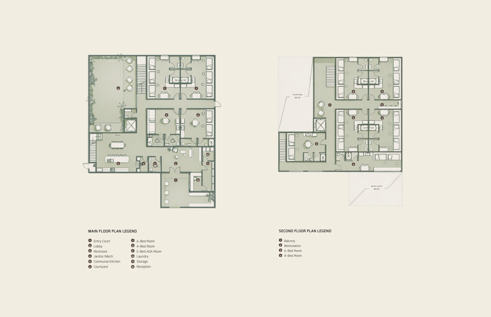 Main and second floor plans showing shared living spaces, bedrooms, courtyard, and
support areas, with legends identifying program functions for each level.