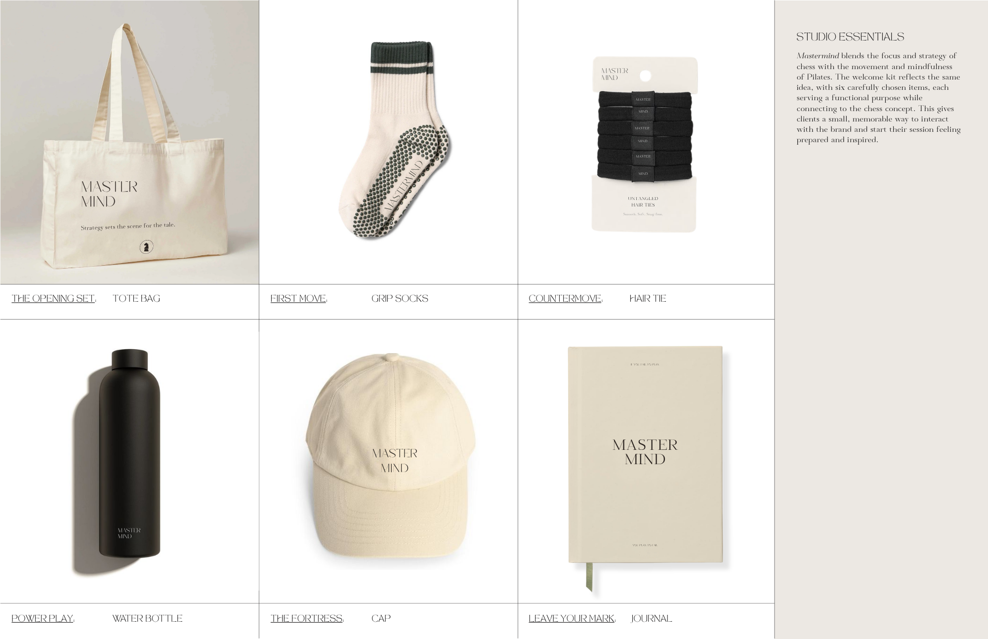 Studio essentials board showing branded items including tote bag, grip socks, hair ties,
water bottle, cap, and journal labeled “Master Mind,” with short descriptions for each
item.