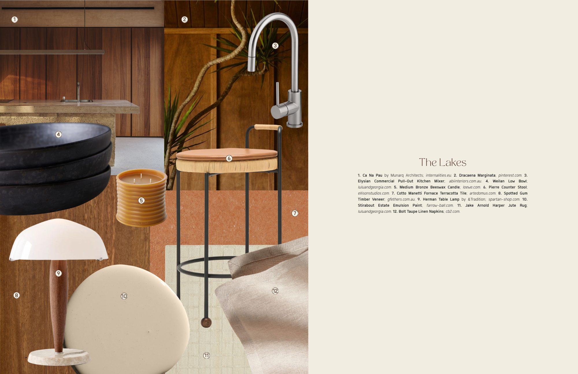 Materials and FF&E board for “The Lakes” showing kitchen fixtures, stool, lighting,
textiles, and finishes layered over warm wood cabinetry background with numbered
callouts.