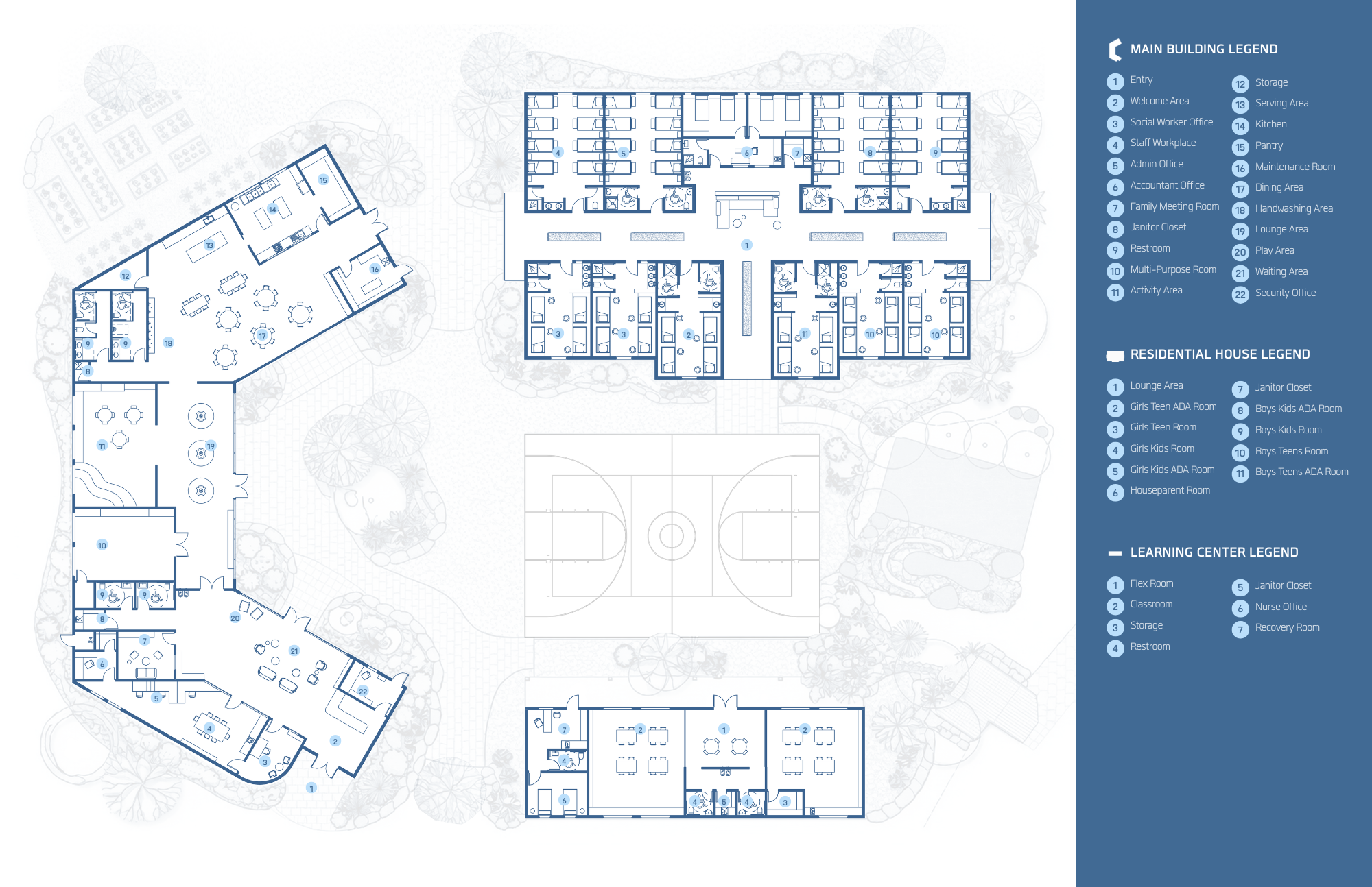 Site plan showing three-building orphanage layout around central courtyard and
basketball court, with legends identifying main building, residential houses, and learning
center spaces.