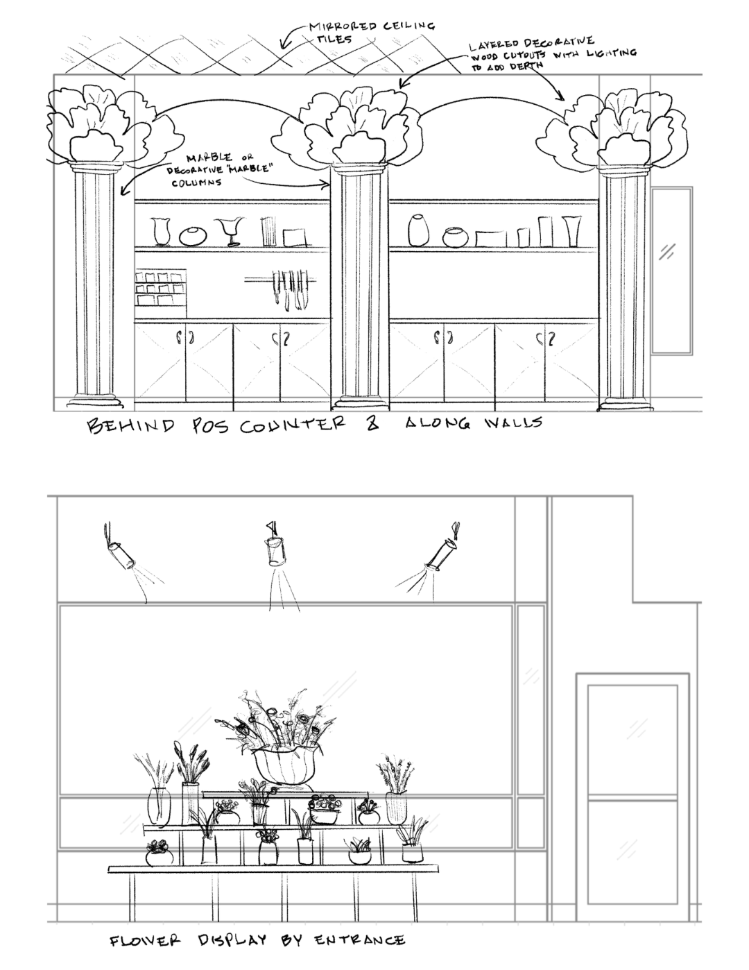 Interior parti sketches exploring floral display zones, classical architectural elements, mirrored ceilings, and layered lighting strategies.