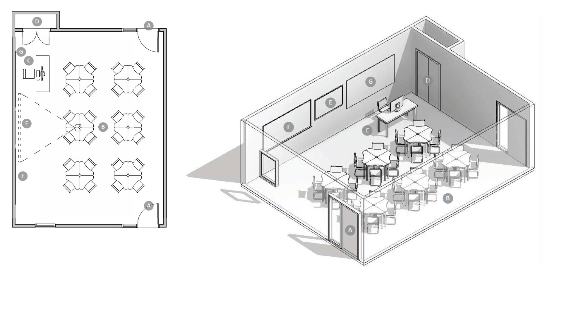 large room with many desks that can be moveed together to form large tables.